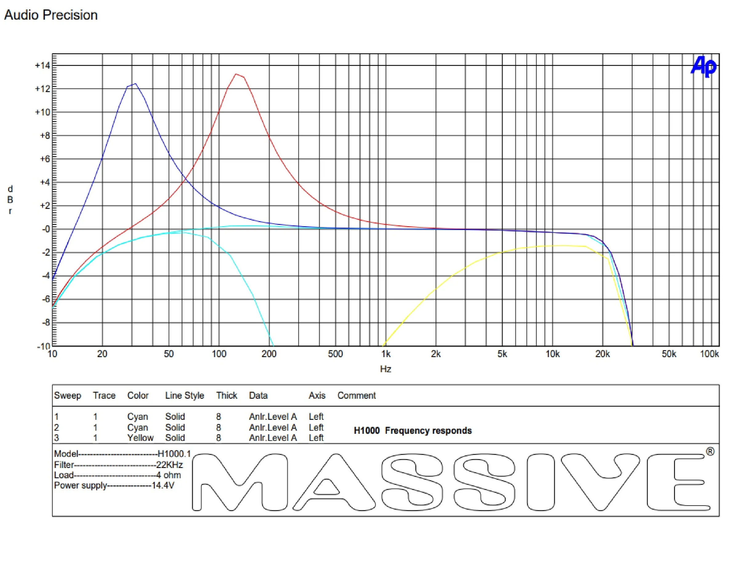 Massive Audio Hippo H1000 - Image 3