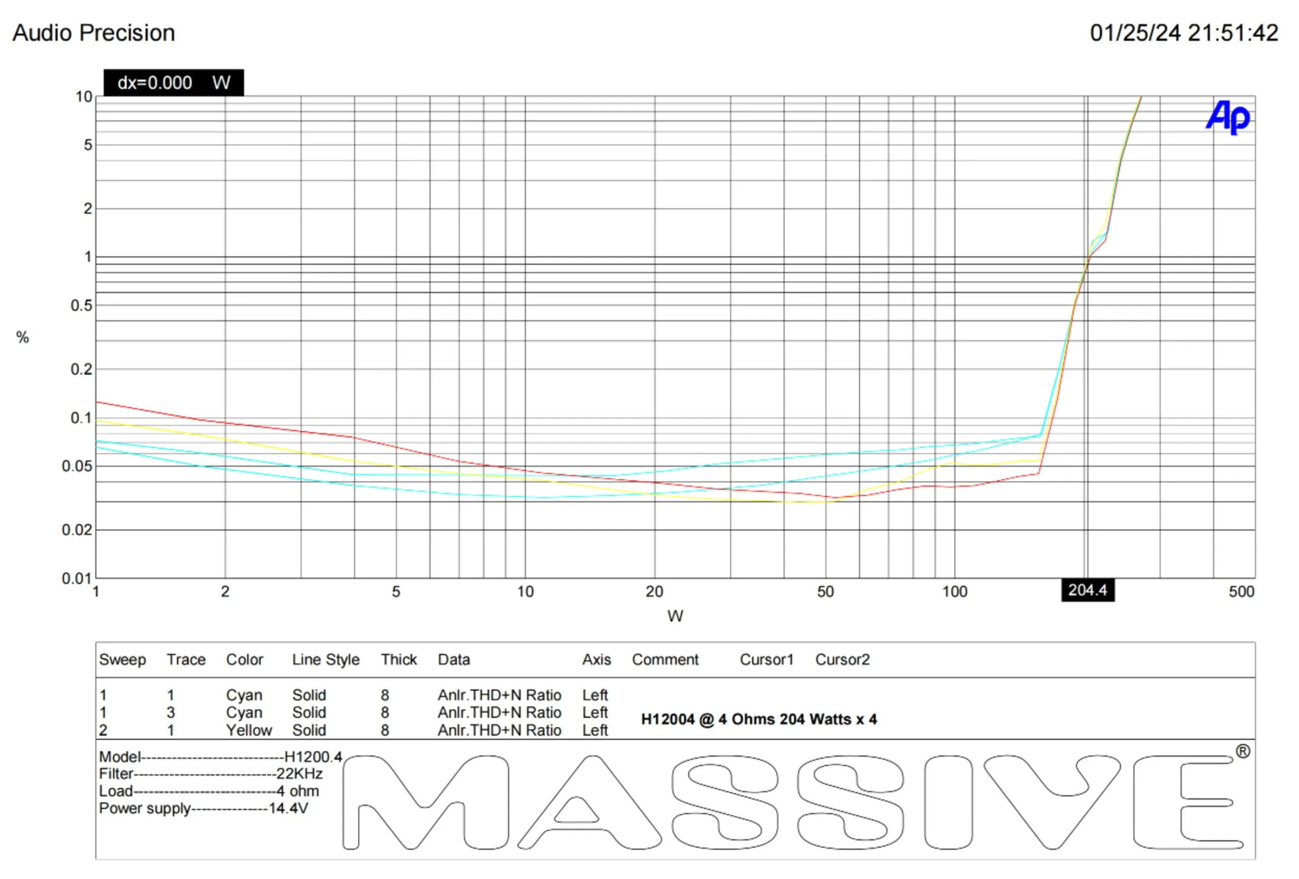 Massive Audio Hippo H12004 - Image 2