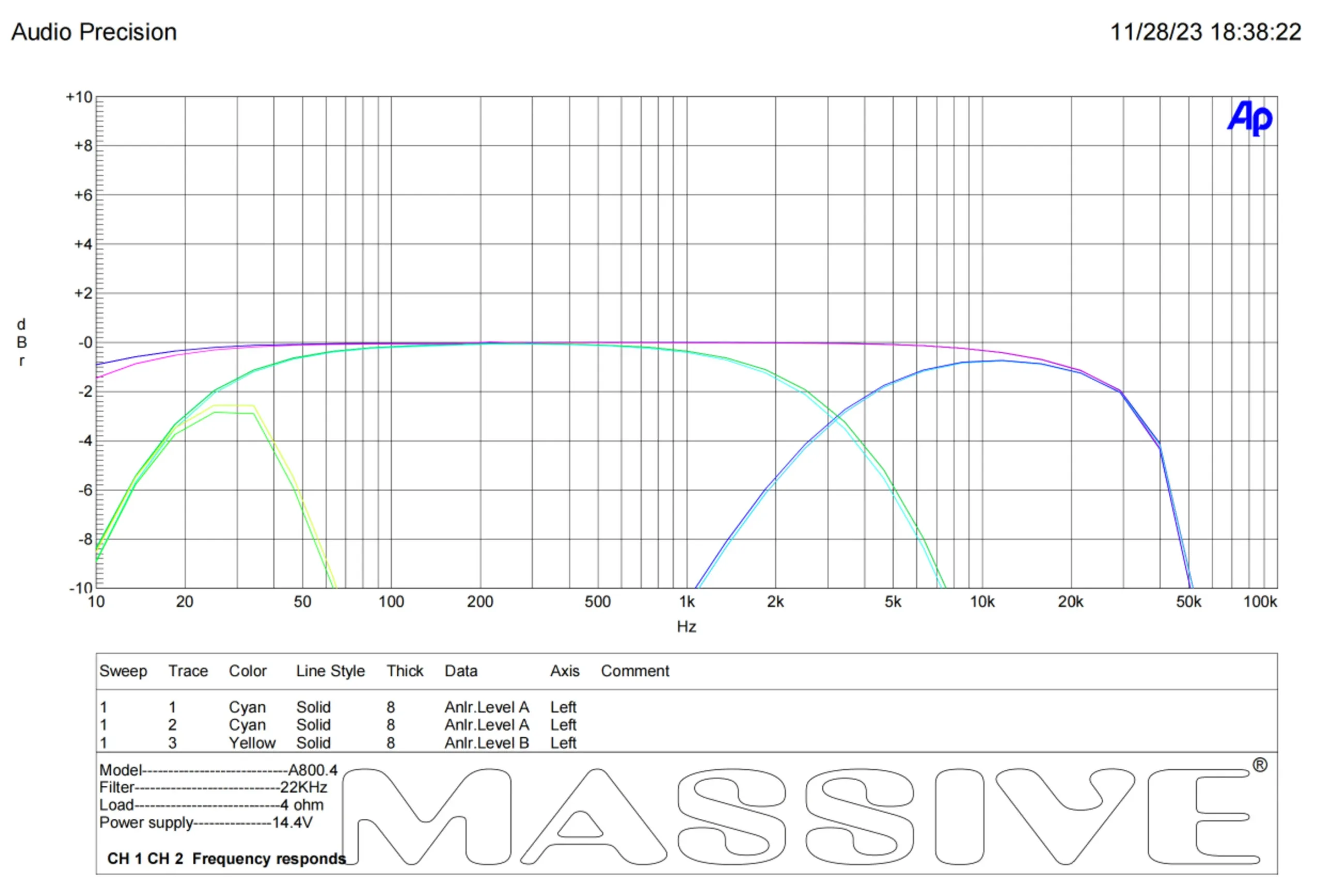 Massive Audio Hippo H8004 - Image 4