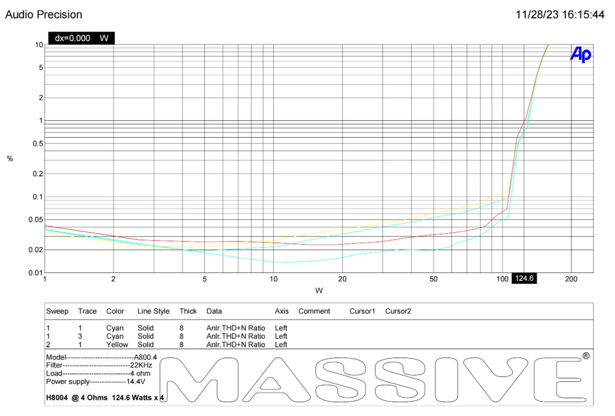 Massive Audio Hippo H8004 - Image 5