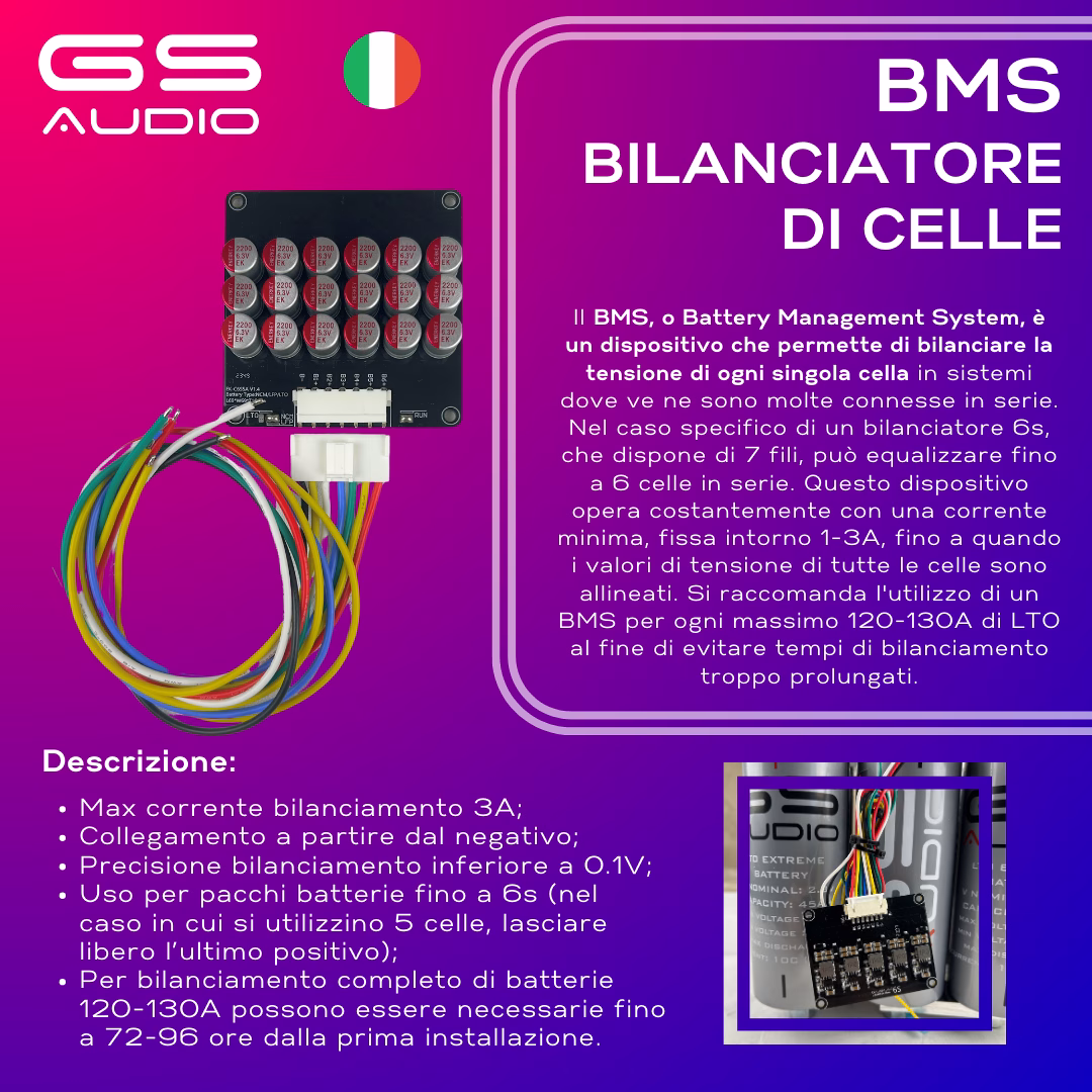 PACCO BATTERIA GS AUDIO 14X21 o 7x42cm - 6 CELLE LTO - 40A/45A 14V + BMS E BARRE - Image 6