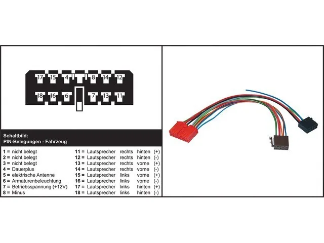 AIV Autoradio adapteri - RENAULT Clio / Espace / Rapid / Twingo