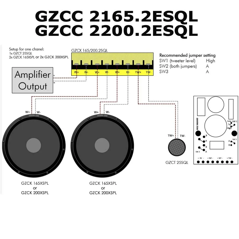 Ground Zero GZCC 2165.2ESQL - Image 2